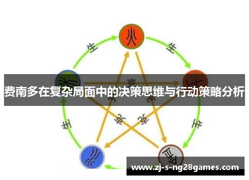 费南多在复杂局面中的决策思维与行动策略分析 费南多在复杂局面中的决策思维与行动策略分析