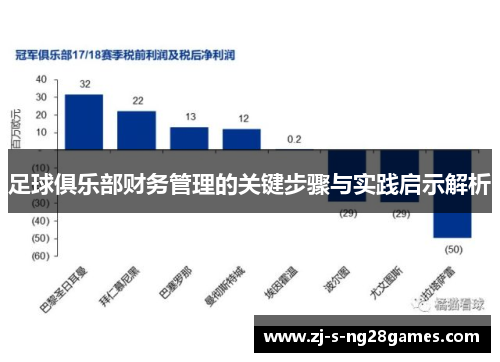 足球俱乐部财务管理的关键步骤与实践启示解析 足球俱乐部财务管理的关键步骤与实践启示解析
