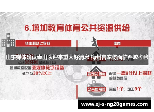 山东媒体确认泰山队迎来重大好消息 梅州客家将面临严峻考验