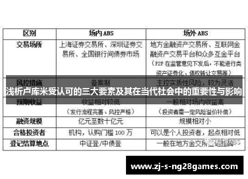 浅析卢库米受认可的三大要素及其在当代社会中的重要性与影响