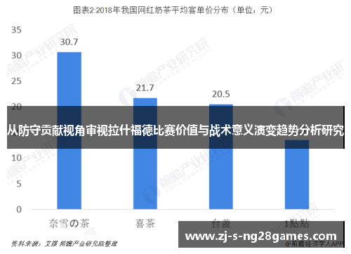 从防守贡献视角审视拉什福德比赛价值与战术意义演变趋势分析研究