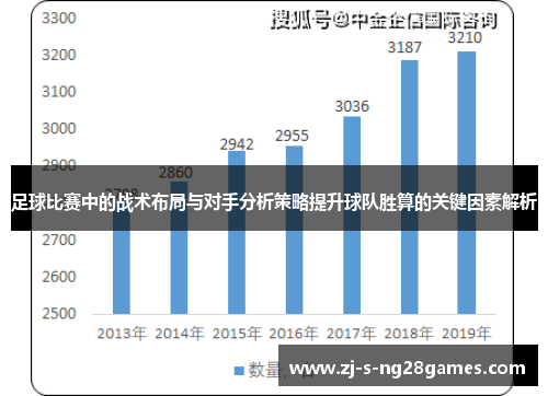足球比赛中的战术布局与对手分析策略提升球队胜算的关键因素解析